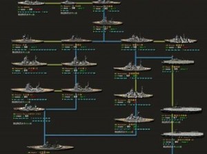 战舰帝国手游：列克星顿级舰船图鉴全解析，尽揽战争巨舰风采