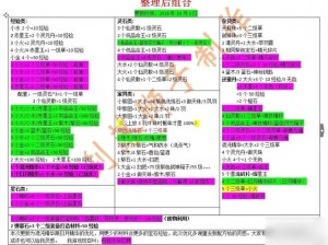 轩辕传奇手游刺客职业独特技能全面解析：影袭隐匿与致命打击的完美结合