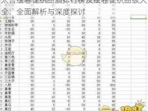 太吾绘卷促织品质排行榜及绘卷促织品级大全：全面解析与深度探讨