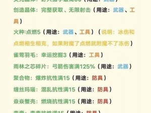 迷你世界火箭背包修复指南：材料与方法全解析