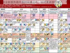 碧蓝航线全新服务器开服时间表公布，实时更新游戏资讯，不容错过