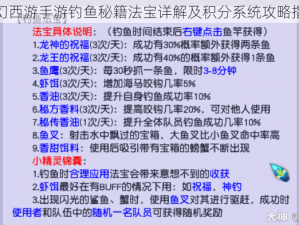 梦幻西游手游钓鱼秘籍法宝详解及积分系统攻略指南