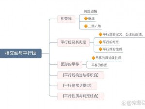 一区二一二，让你的生活更便捷的智能助手