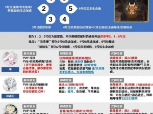 阴阳师SSR式神妖刀姬全面攻略：主攻击御魂搭配指南与战斗技巧大全