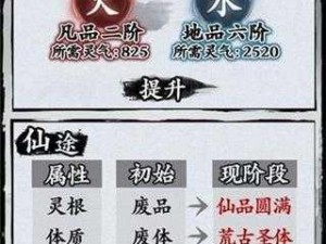 玄元修仙录：破解天15崇拜敬畏，详尽通关攻略指引