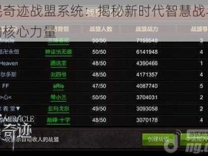 全民奇迹战盟系统：揭秘新时代智慧战斗体系的核心力量