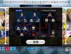 命运冠位指定FGO日服明治维新点数奖励全面解析与列表概览