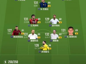 FIFA Online 4街球球员精选指南：顶级球员推荐与实战分析