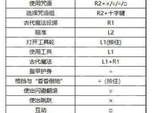 霍格沃茨之遗装备拆解指南：全面解析与实用技巧分享