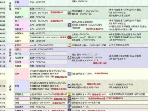 探索灵魂岛：全面攻略合成表图指南