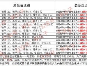 星河战神火焰加农炮详解：属性与获得途径