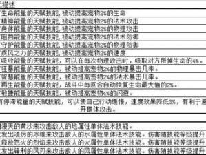 天下手游全新宠物系统揭秘：宠物主动与被动技能深度解析