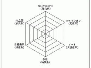 全职猎人全新能力体系揭秘：融合念能力、特质系与绝对感知的多元狩猎之旅