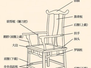 《精灵之境》家具种类详尽解析：分类一览及特点揭秘