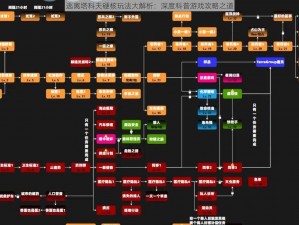 逃离塔科夫硬核玩法大解析：深度科普游戏攻略之道