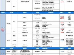 京城十里锦绣商业帝国崛起攻略：打造卓越经营策略五大步骤详解