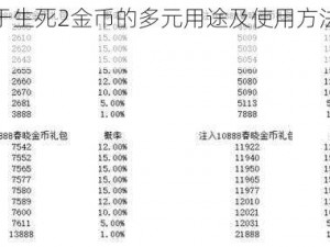 关于生死2金币的多元用途及使用方法详解