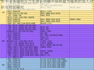 关于《天涯明月刀手游》中哪个伙伴最为强大的深入分析与对比探究