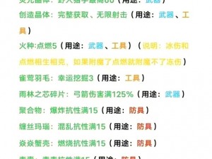 迷你世界探险之旅：大冒险游戏全面解析