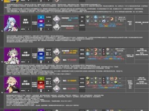 深空之眼波塞冬神格分支选择攻略：如何选择最适合你的神格分支？