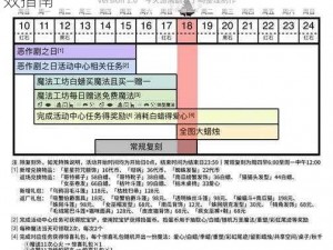 如何轻松完成光遇每日任务的秘诀——810高效指南