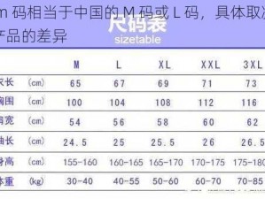 日本 m 码相当于中国的 M 码或 L 码，具体取决于品牌和产品的差异