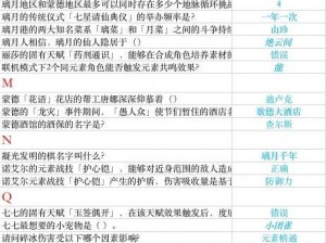 原神6月派蒙探寻的十万谜题解析与答案总览：揭秘派蒙背后的秘密