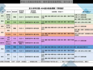 龙之谷手游战士武器选择指南：解析最佳装备搭配，助力战士战力飙升