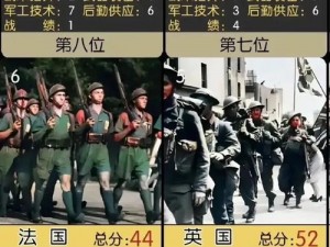 万王战争三大兵种深度解析：新手入门必修知识