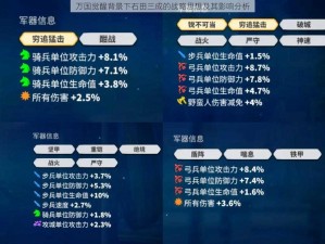 万国觉醒背景下石田三成的战略思想及其影响分析