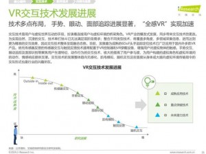 引燃虚拟战场，解析最新趋势下的引燃Ⅰ v1h现象深度探索