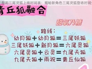 天天酷跑三尾灵狐上线时间表：揭秘新角色三尾灵狐登场时间介绍