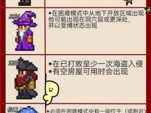 泰拉瑞亚昏迷男子：神秘角色作用解析与影响探讨