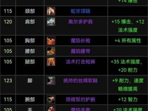 探讨魔兽世界法师装备选择：散件与套装的优劣分析