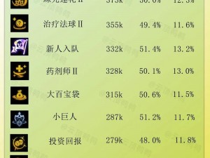 云顶之弈10.13版本更新内容一览