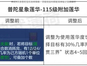 神武3手游普陀宝石选择策略：项链低舍利搭配高神秘之攻略解析