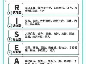 艾尔之光职业选择攻略：解析各职业特点，助你挑选最适合你的角色