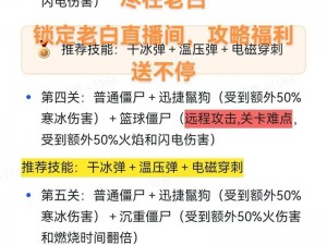 云裳羽衣困难第七章水仙花境完美通关攻略详解：策略与技巧指南