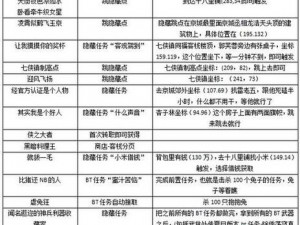 众妖之怒装备强化攻略：升级进阶的实战指南与秘籍分享