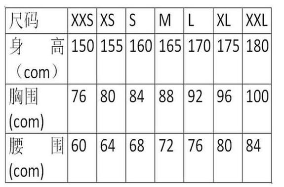 亚洲专线 S 码和 M 码的区别：了解产品，选择更适合的物流方式