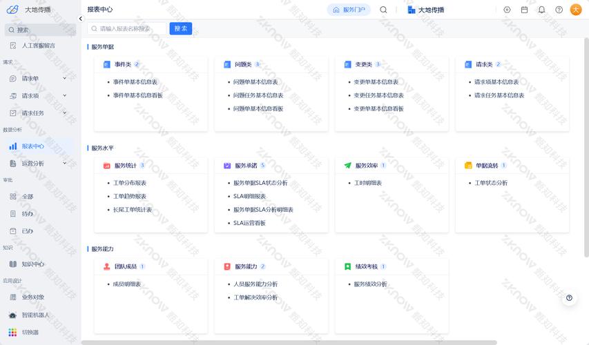 大地资源网 6——专业的资源共享平台，提供全面、精准的信息服务