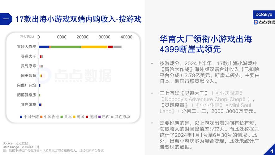 暗黑爆料官方入口 2024 最新版，一款专注于游戏行业的爆料资讯平台