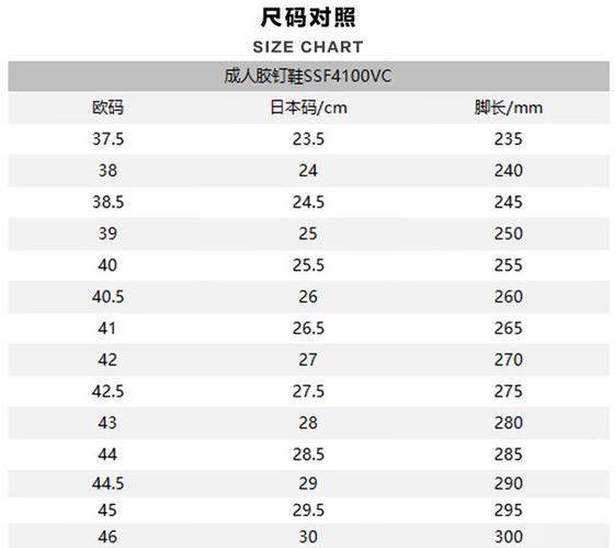 日本尺码与亚洲尺码区别：亚洲尺码通常比日本尺码小一码