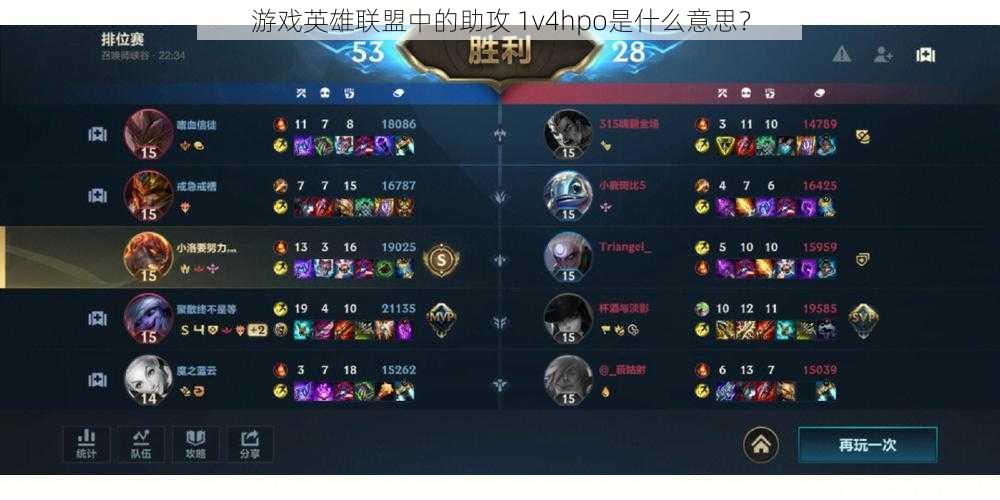 游戏英雄联盟中的助攻 1v4hpo是什么意思？