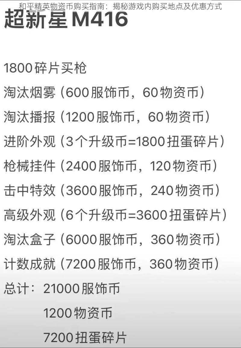 和平精英物资币购买指南：揭秘游戏内购买地点及优惠方式