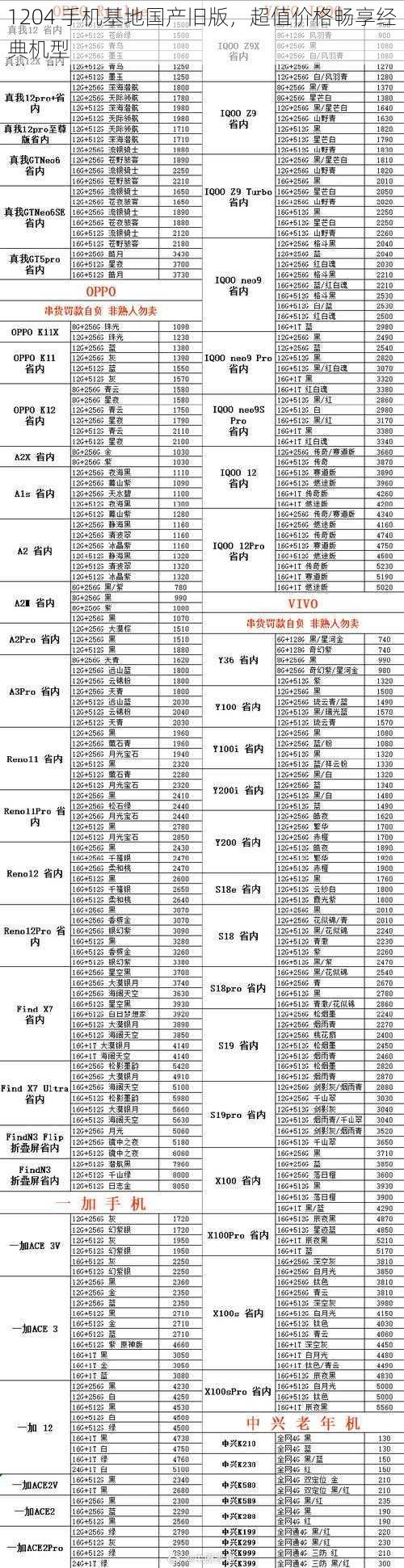 1204 手机基地国产旧版，超值价格畅享经典机型