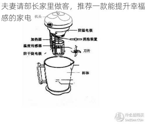 夫妻请部长家里做客，推荐一款能提升幸福感的家电