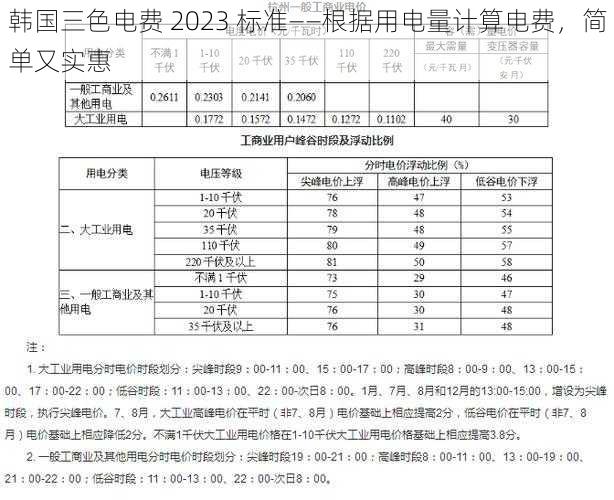 韩国三色电费 2023 标准——根据用电量计算电费，简单又实惠