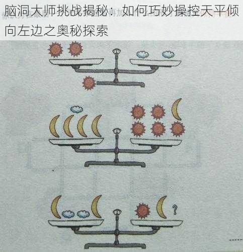 脑洞大师挑战揭秘：如何巧妙操控天平倾向左边之奥秘探索