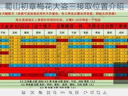 蜀山初章梅花大盗三接取位置介绍